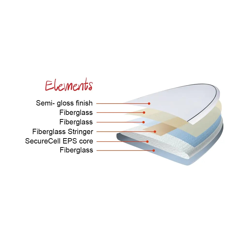 NSP-Elements-Surfboard-construction
